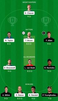 CS vs WF - Dream11 Prediction Today, Grand League